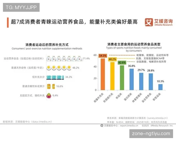 周冠宇家的冰箱里塞满了能量胶，连饮料都按秒表时间排好