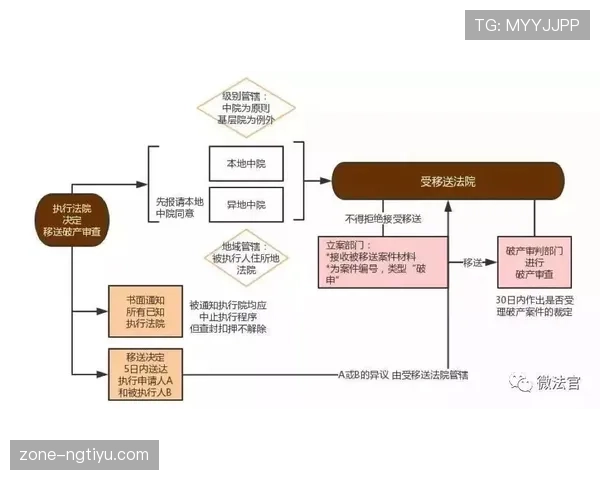 开球规则详解：判罚标准与正确执行流程解析