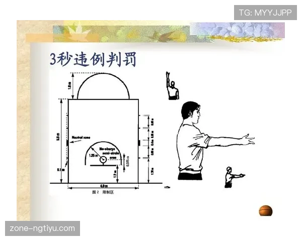 篮球比赛中争议球处理规则的具体条款内容与裁判判罚依据详解