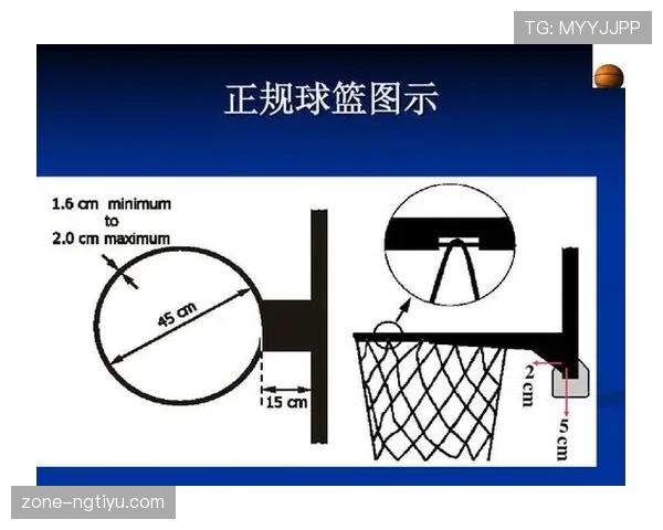 篮球球员犯规离场规则的具体限次与执行解读