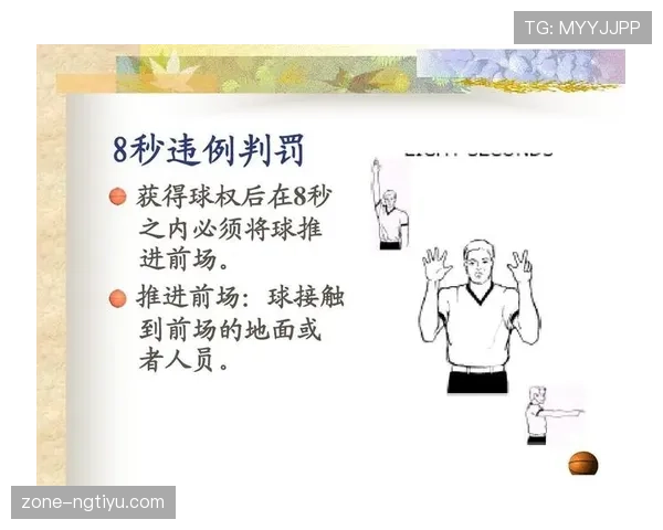 篮球比赛中的底线规则解析:出界与违例的关键判断依据 篮球比赛中的底线规则解析:出界与违例的关键判断依据