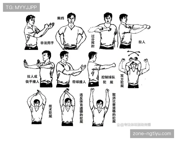 身体冲撞是否构成犯规？关键看是否符合合理对抗规则