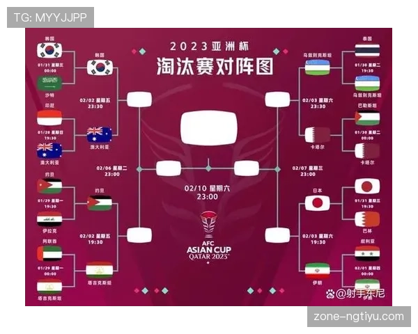 伊朗队2026世界杯阵容预测及亚洲黑马潜力分析